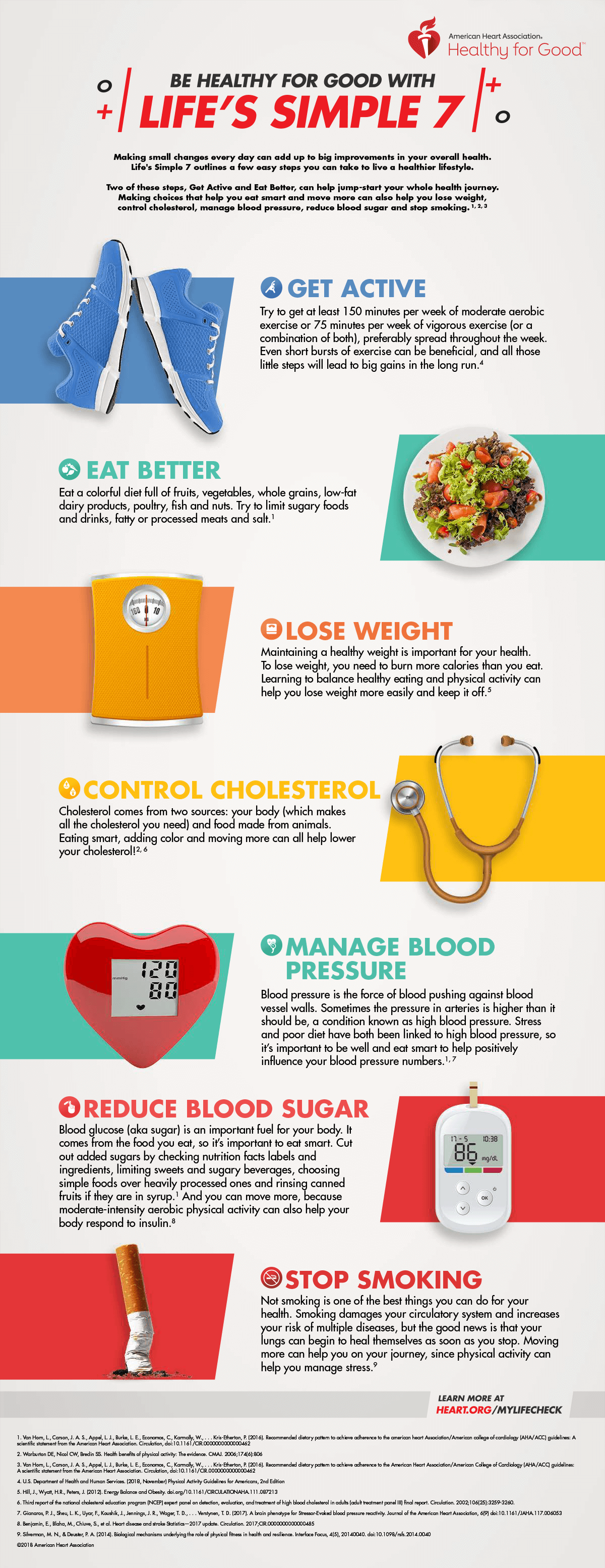 healthy for infographics american association healthy for infographics american association