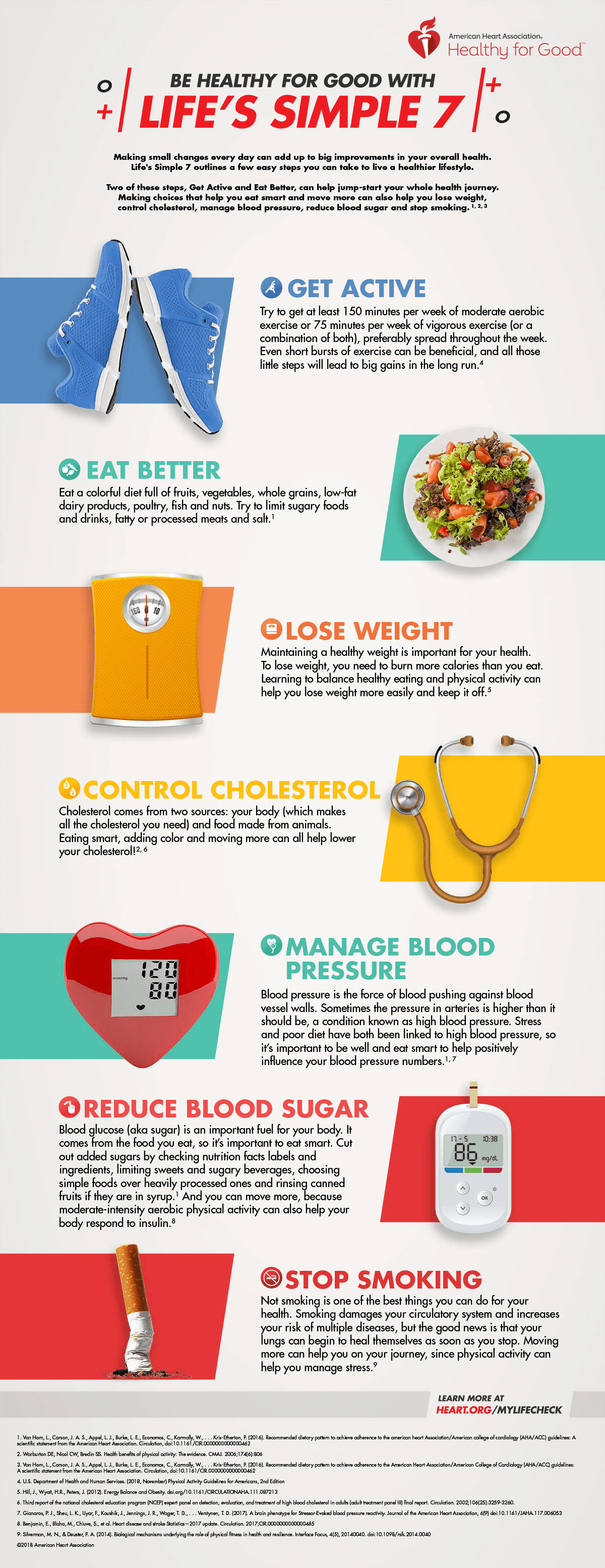 Be Healthy For Good With Lifes Simple 7 Infographic American Heart