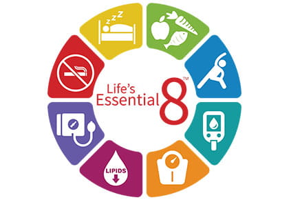 Life's Essential 8