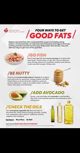 Healthy Eating American Heart Association Healthy Eating American Heart Association