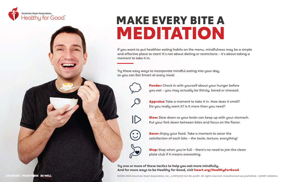 Mindful eating meditation infographic