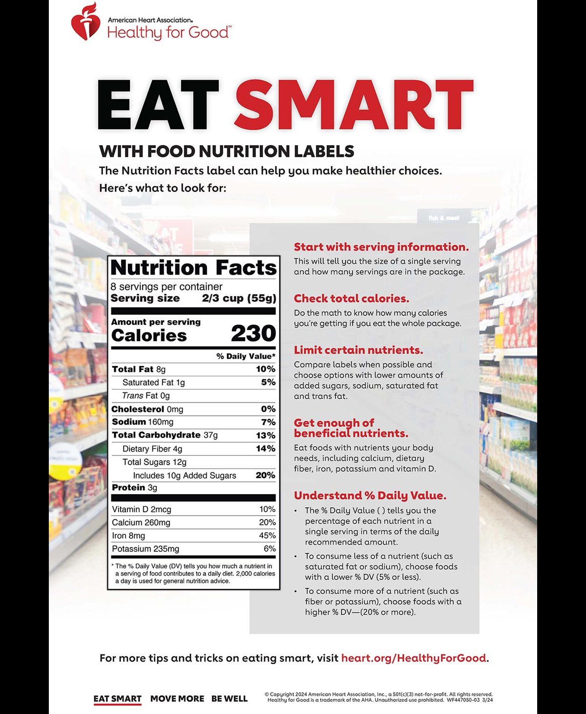 Nutrition labels infographic English