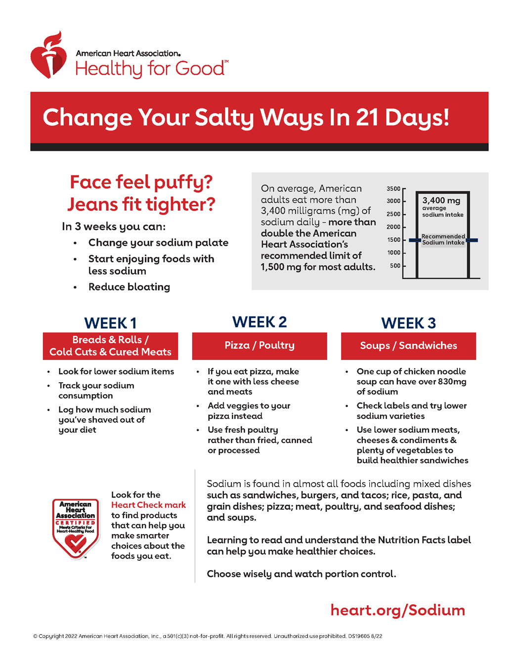 Sodium Swap Change Your Salty Ways In 21 Days Infographic American