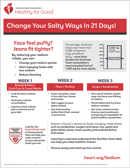 Sodium Swap Change Your Salty Ways In 21 Days Infographic American