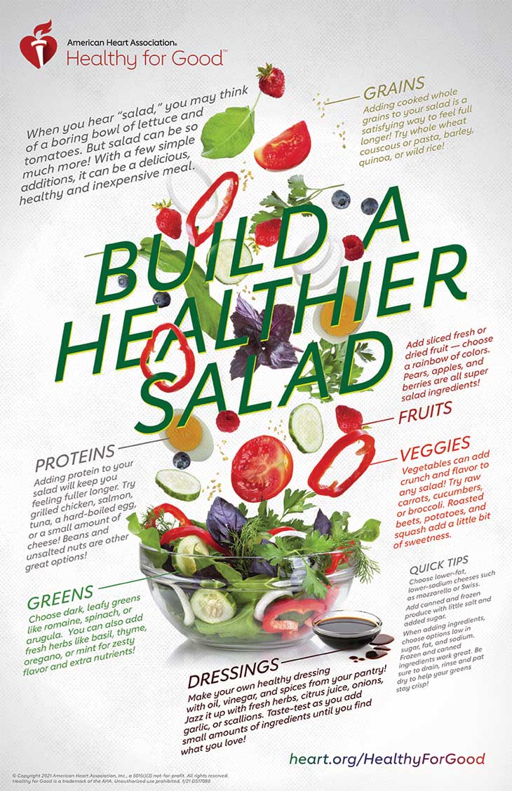 Build a Healthier Salad infographic