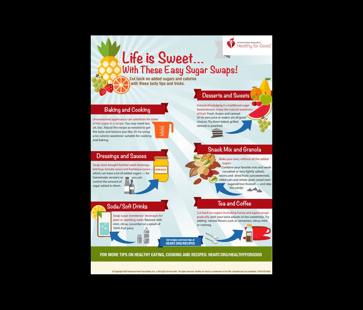 Life is Sweet Infographic