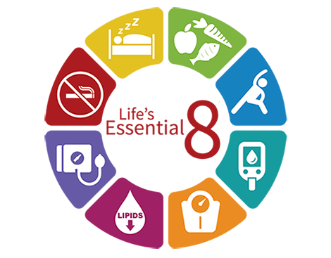 Life's Essential 8 logo