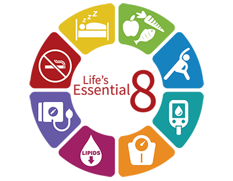 Life's Essential 8 logo