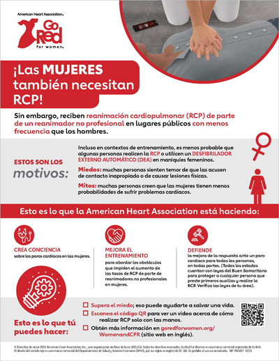 Infografía sobre la necesidad de que las mujeres reciban RCP imagen en miniatura