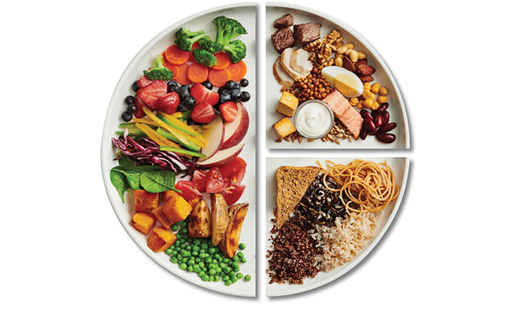 A divided plate with lean meat, fruits and vegetables and whole grains.