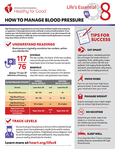 Lifes Essential 8 How To Manage Blood Pressure Fact Sheet American