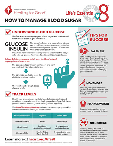 Life's Essential 8 - How to Manage Blood Sugar Fact Sheet