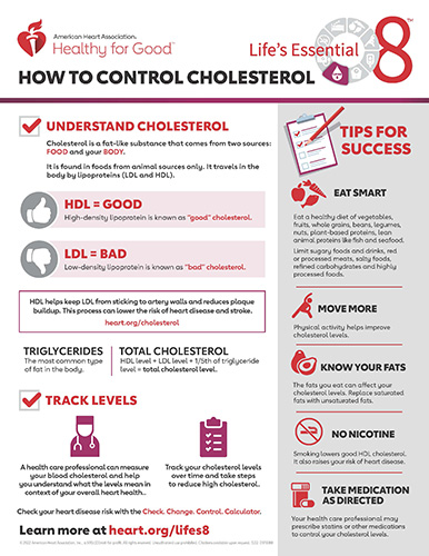 Life's Essential 8 - How to Control Cholesterol Fact Sheet | American Heart  Association