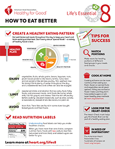 View Eat Better Fact Sheet PDF