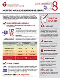 View How to Manage Blood Pressure Fact Sheet PDF