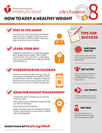 View the How to Manage Weight fact sheet PDF