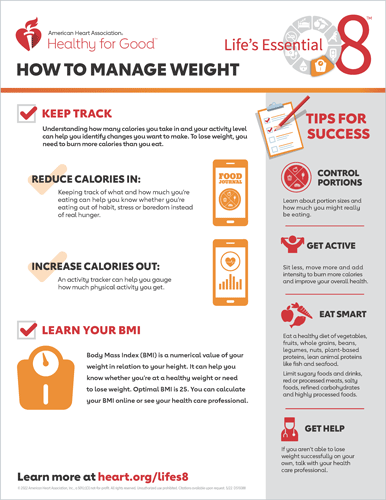 Life's Essential 8 - How to Manage Weight Fact Sheet