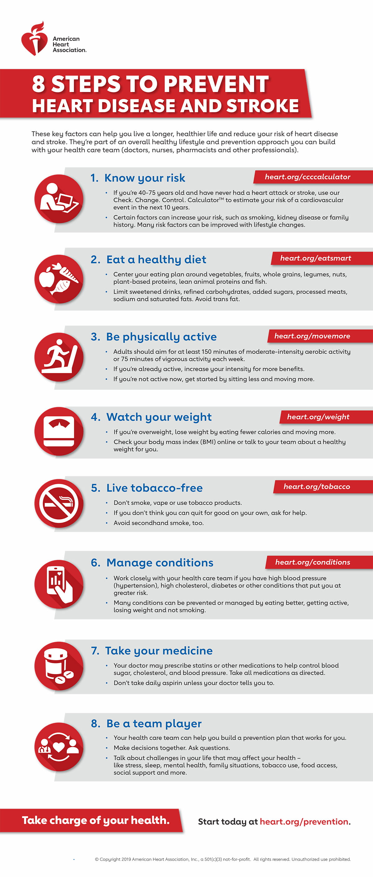 8 Steps to Prevent Heart Disease and Stroke Infographic