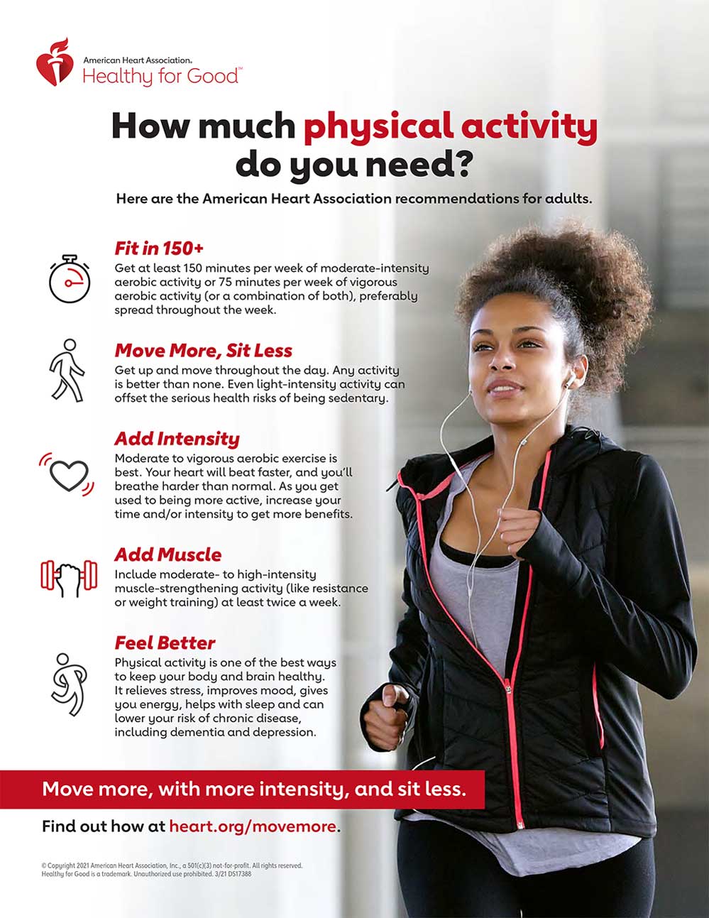 AHA Physical Activity Recommendations Infographic Image