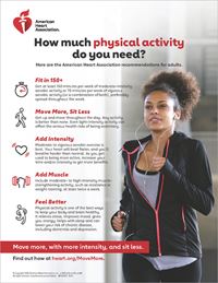 American Heart Association Recommendations For Physical Activity In Adults And Kids | American Heart Association