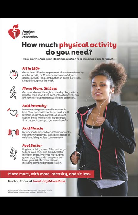 AHA Physical Activity Recommendations for Adults Infographic