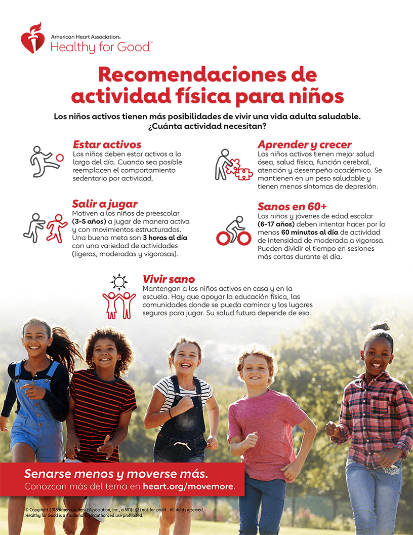 AHA Recomendaciones de Actividad Fisica Para Ninos Infografias