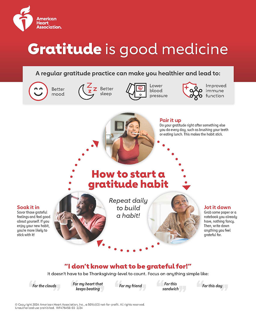 Gratitude is good medicine