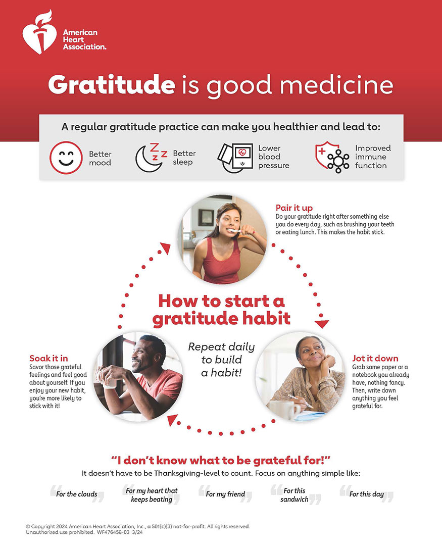 In praise of gratitude - Harvard Health