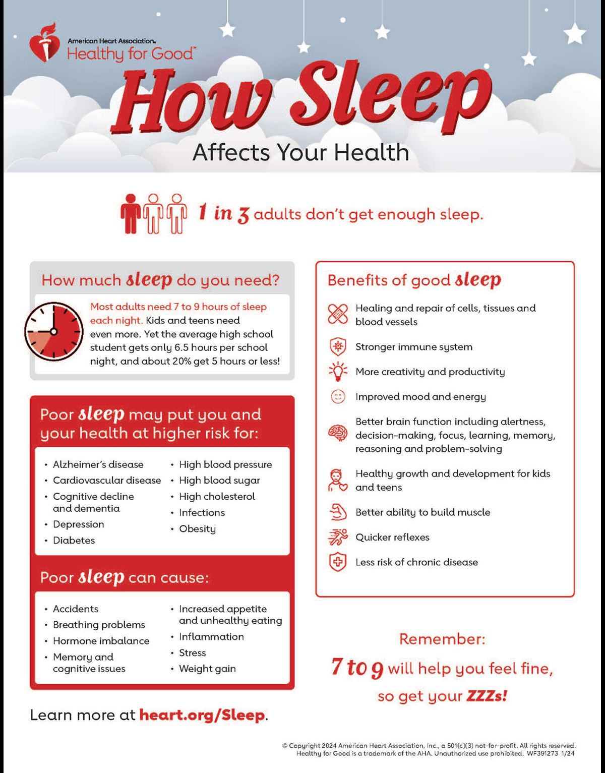 How Sleep Affects Your Health Infographic