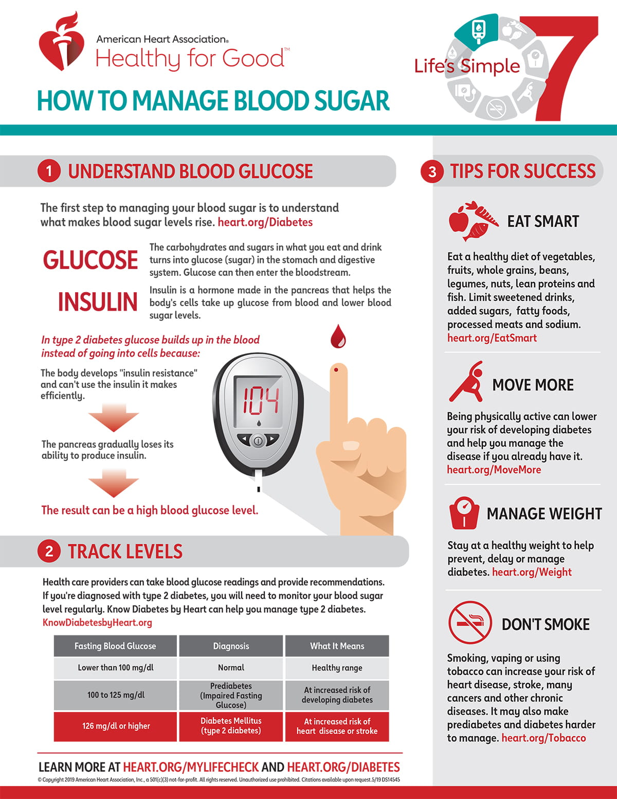 diabetes mellitus normal range blood sugar