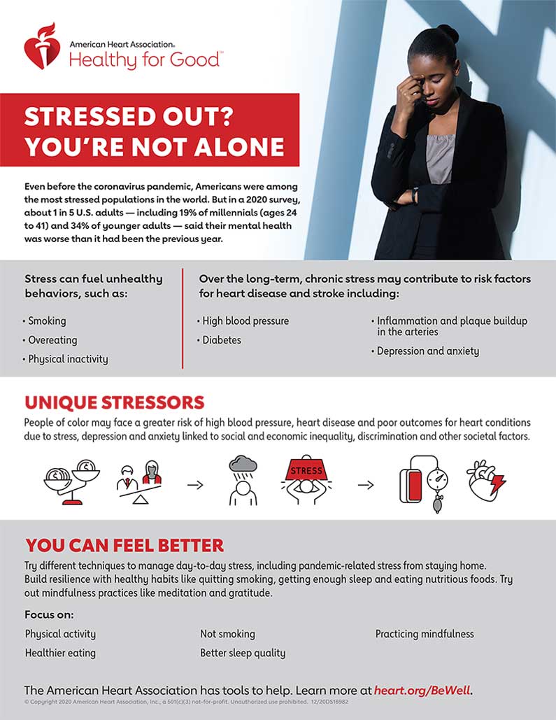 Chronic stress can cause heart trouble