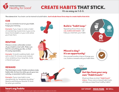 https://www.heart.org/-/media/Healthy-Living-Images/Infographics/create_habits_that_stick_infographic_400x304.jpg?sc_lang=en&utm_source=chatgpt.com