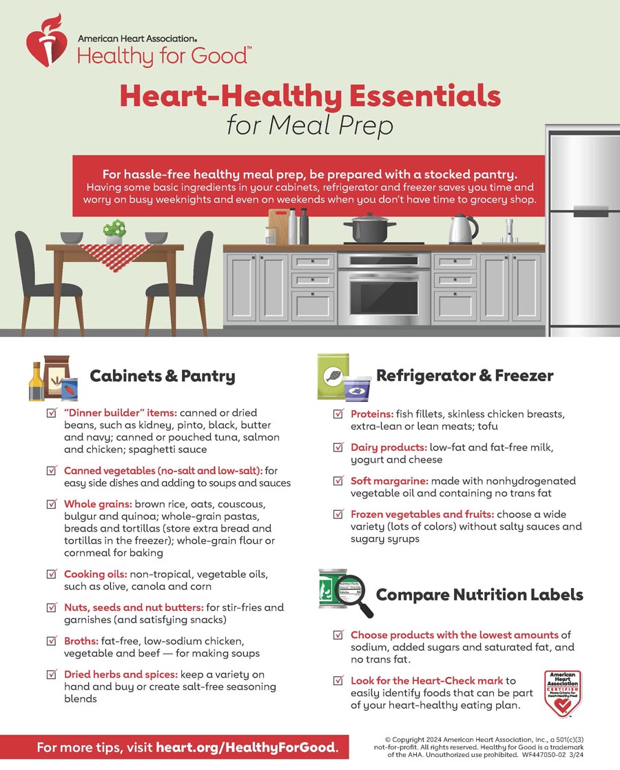 Heart Healthy Kitchen Essentials for Meal Prep Infographic