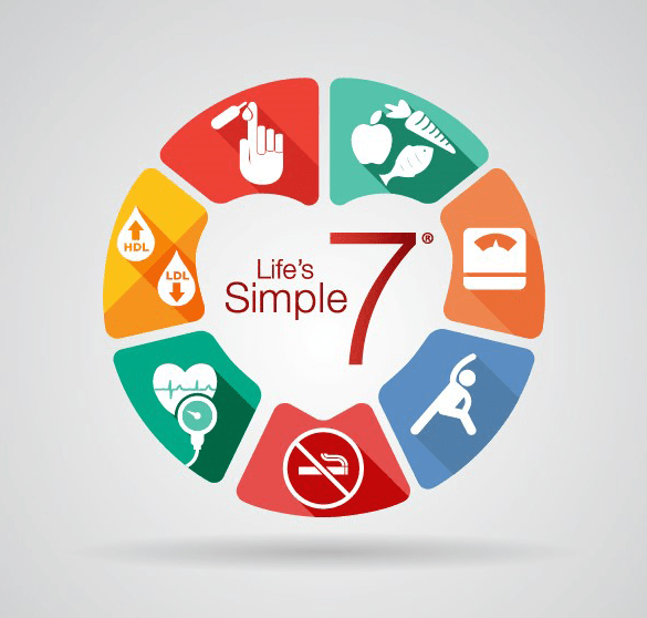 Life's Simple 7
