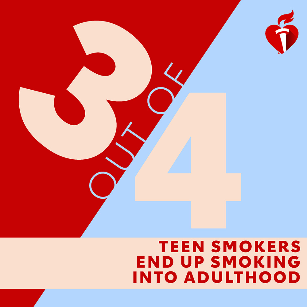 3 out of 4 teen smokers end up smoking into adulthood