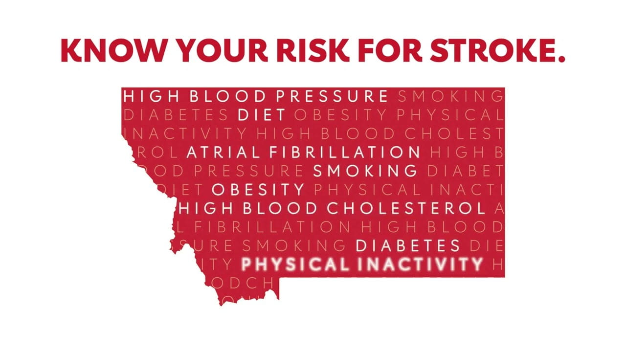 Know your risk for stroke