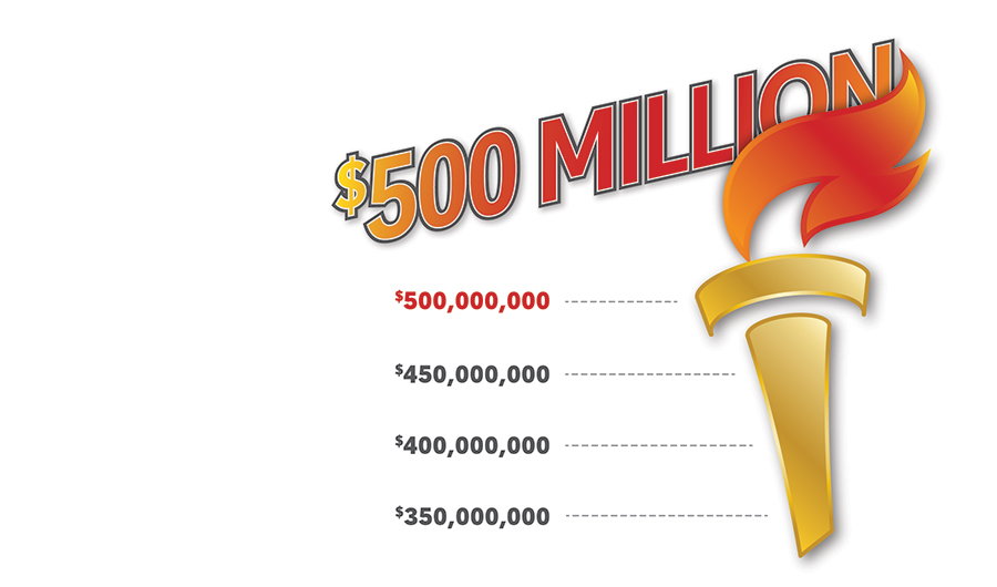 reaching our $500 million goal!