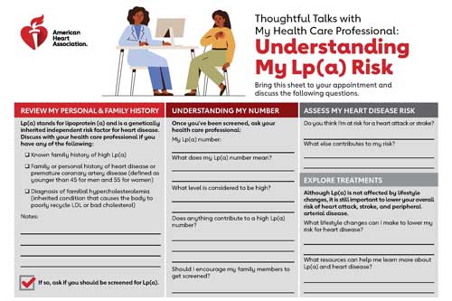 Understanding my Lp(a) Risk downloadable