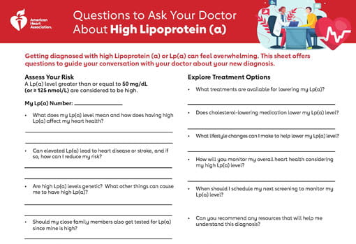 Lp(a) questions to ask your doctor