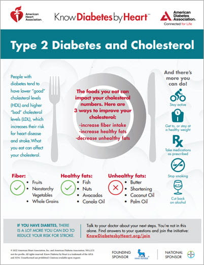 Type 2 diabetes and cholesterol downloadable