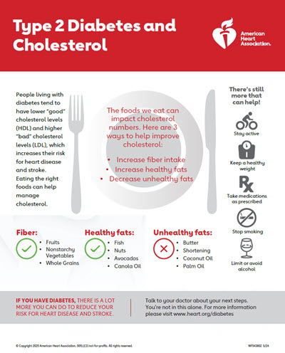Type 2 Diabetes and Cholesterol fact sheet