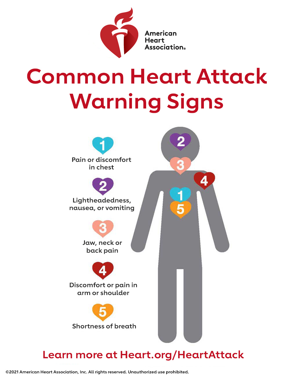 Warning Signs of a Heart Attack | American Heart Association