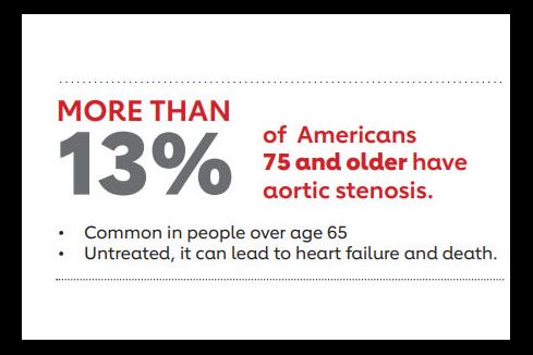 Aortic stenosis fact sheet