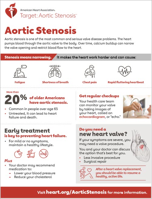 Aortic Stenosis Overview American Heart Association