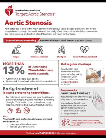 Aortic Stenosis Overview American Heart Association