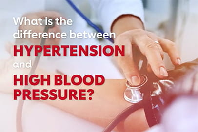 What is High Blood Pressure?