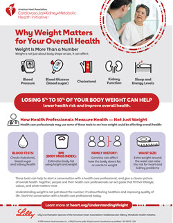 Weight Resources and Tools | American Heart Association