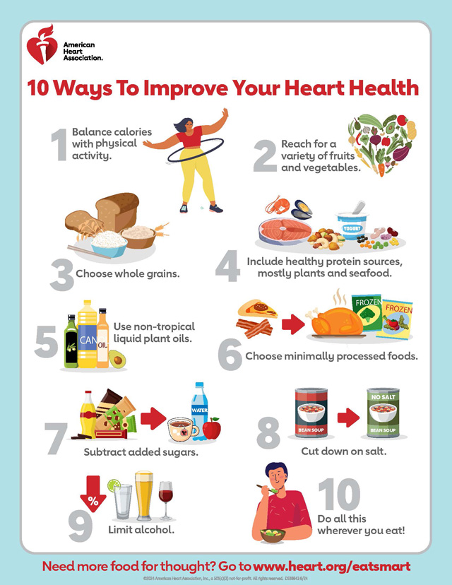 The Ten Ways to Improve Your Heart Health Infographic American Heart