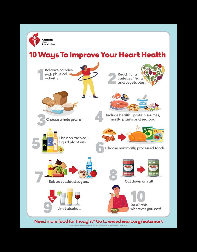 The Ten Ways to Improve Your Heart Health infographic