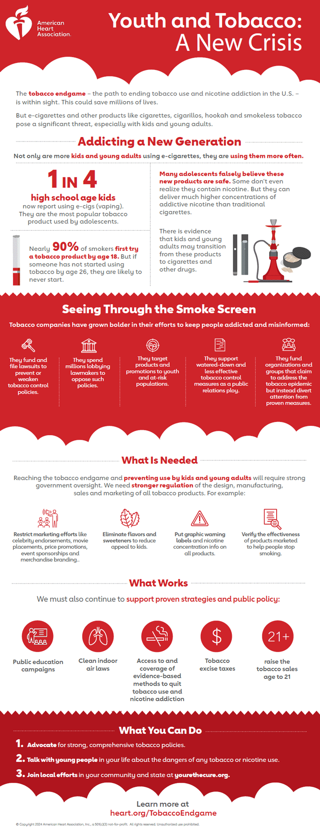 Youth and Tobacco: A New Infographic | Heart Association